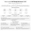 How to Use AIR Ready Reckoner
